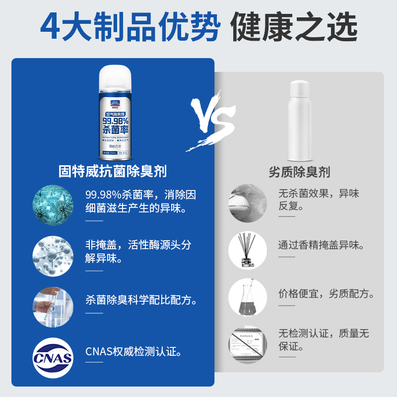 固特威车载香薰汽车香水强力车内去除异味车用杀菌除臭空气清新剂 - 图3