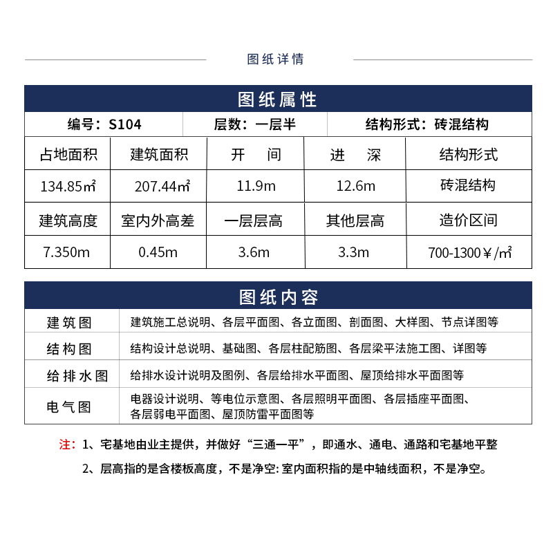 别墅设计图纸一层半农村自建房设计图美式乡村风格施工样图效果图-图2