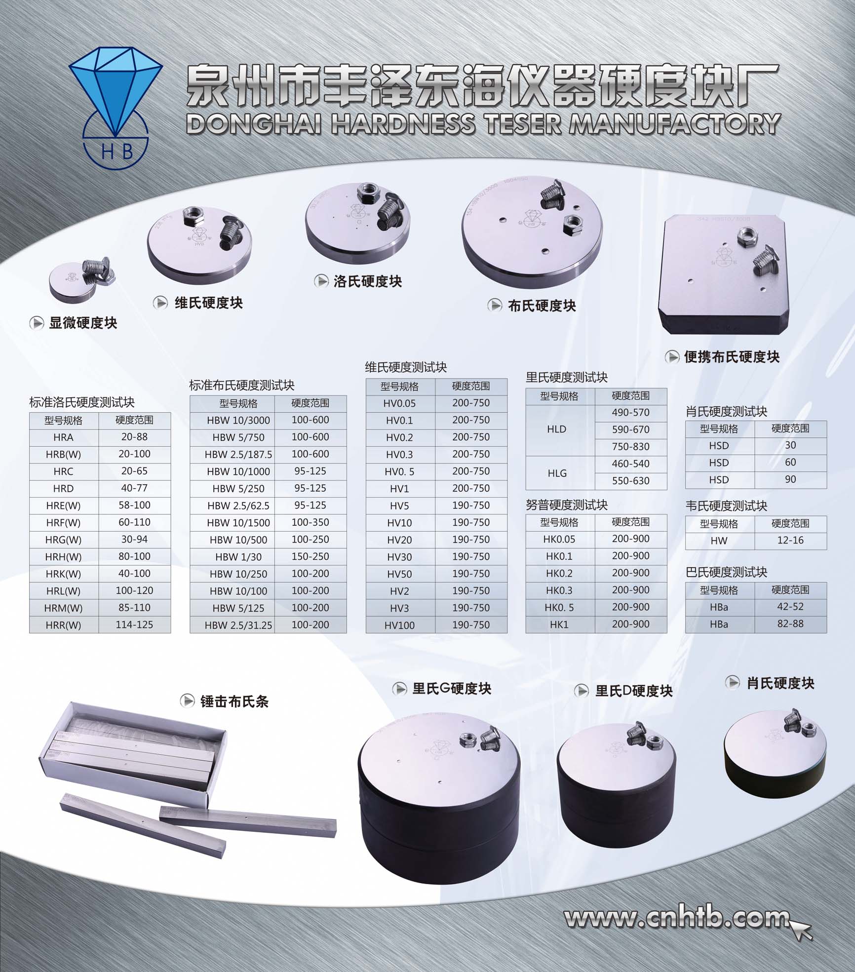 HRCHRBHRA表面洛氏硬度块钻石牌HBW布氏HV显微维氏里氏校准标准块
