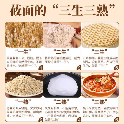 纯莜麦面粉5斤装 石磨莜面纯燕麦面粉杂粮粗粮主食无添加内蒙产地 - 图2