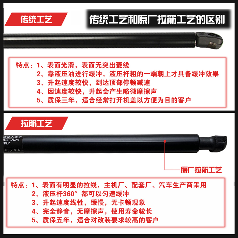 福特野马Ford Mustang改装后备箱自动升起装置 引擎盖液压杆 配件 - 图1