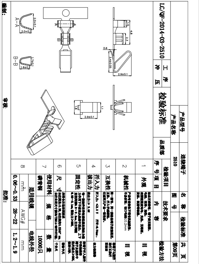 2510簧片2.54MM间距 压线端子 散装端子 KF2510 2.54MM - 图0