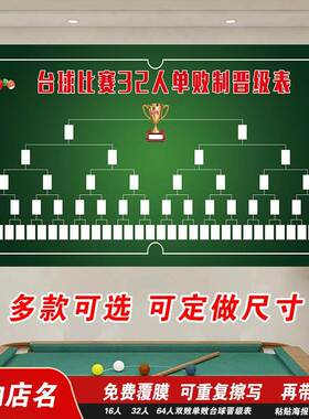 16人32人64人双败单败小铁杯台球比赛晋级表季度赛程表海报对阵表