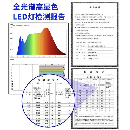 全光谱led灯芯吸顶灯替换光源普瑞护眼天猫精灵小爱智能灯带灯盘 - 图2