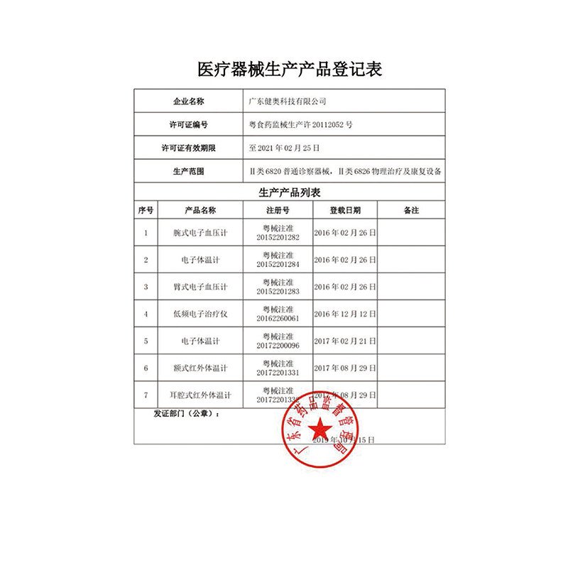家用精准测量医用发烧童电子体温计 乐狐易购成人用品体温计类