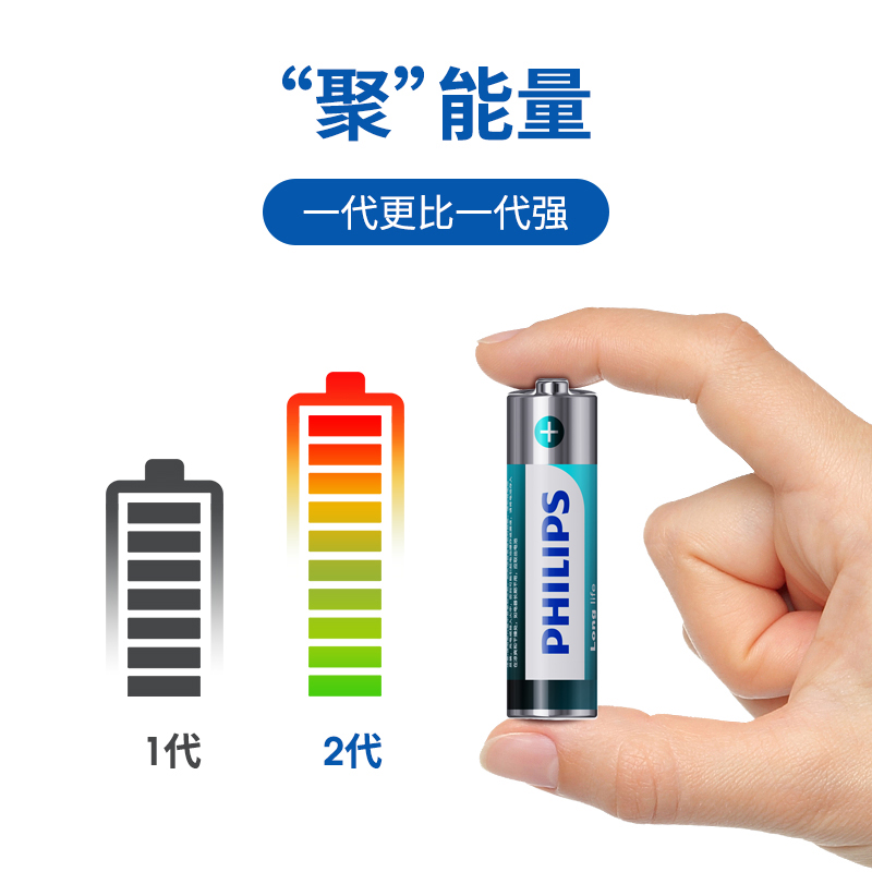 飞利浦5号7号碳性电池AAA五号七号1.5V家用空调电视遥控器闹钟鼠标批发干电池儿童玩具车小号耐用通用量贩装-图3