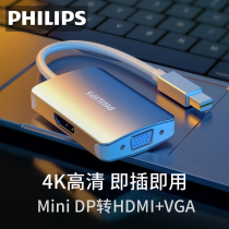 Philips Minidp Turn Hdmi Notebook Converter Joint Vga Thunder 4K connector applies Apple computer macbookAir projector TV line xbox