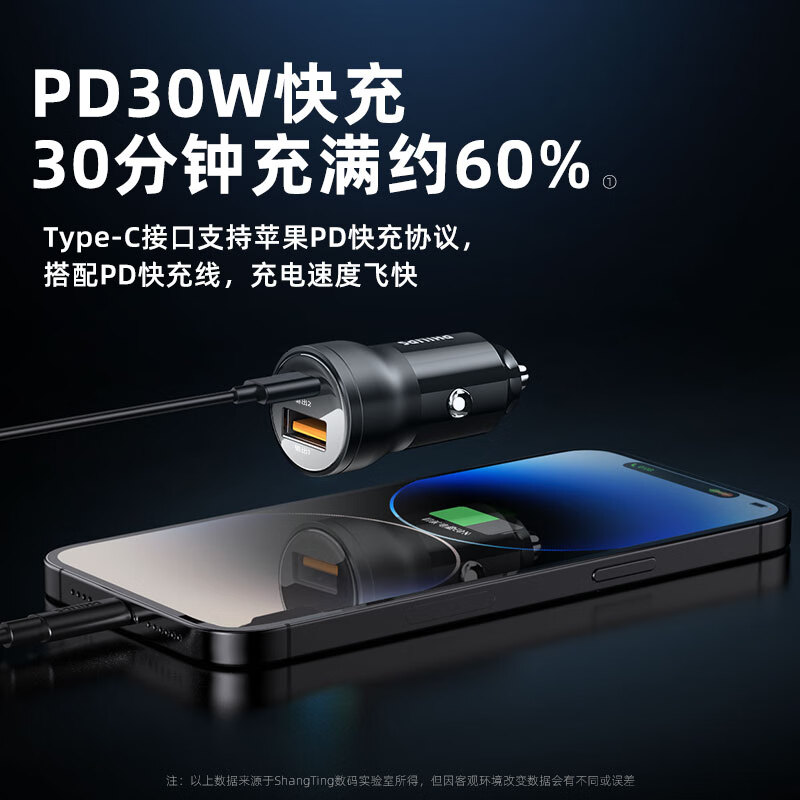 飞利浦车载充电器60W超级快充适用苹果华为手机汽车usb点烟器插头