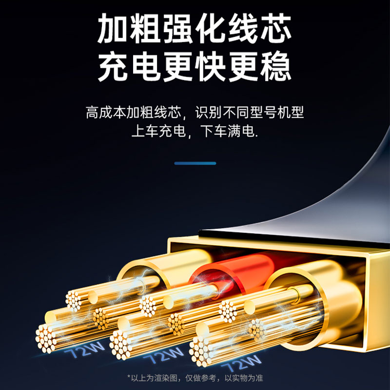 飞利浦车载充电器自带线超快充点烟器转换插头一拖二适用苹果华为