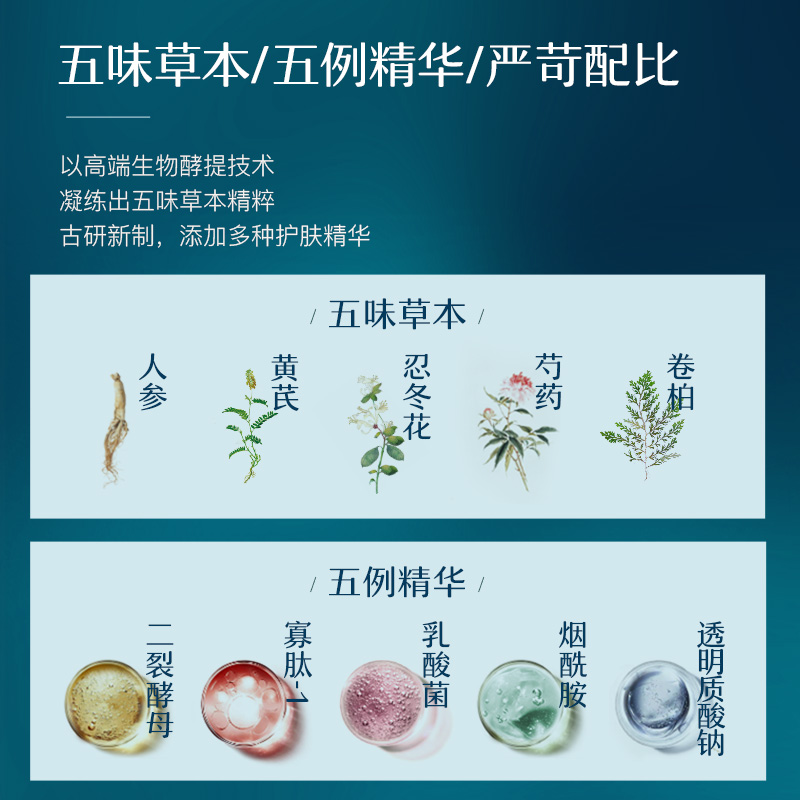 宫佩参养珠润凝肌水乳七件贵妇套装明星同款补水保湿官方正品15 - 图0