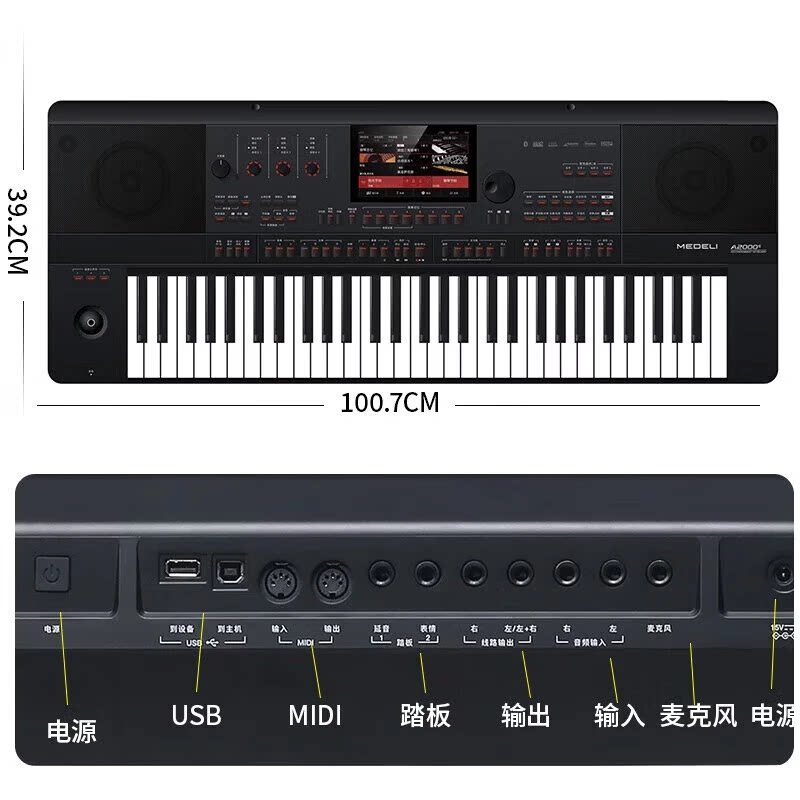 图2
