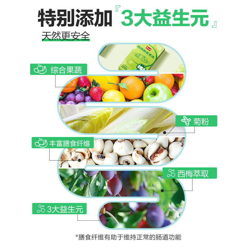 碧生源康百纳专卖店碧生源益生元酵素果冻嗨吃复合果蔬孝素水果西梅酵素3