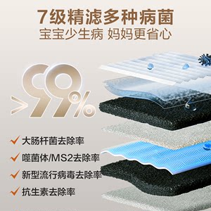 安吉尔净水器家用直饮机过滤自来水ro反渗透800G流量哪吒Pro2000