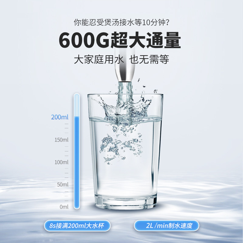  安吉尔净水器