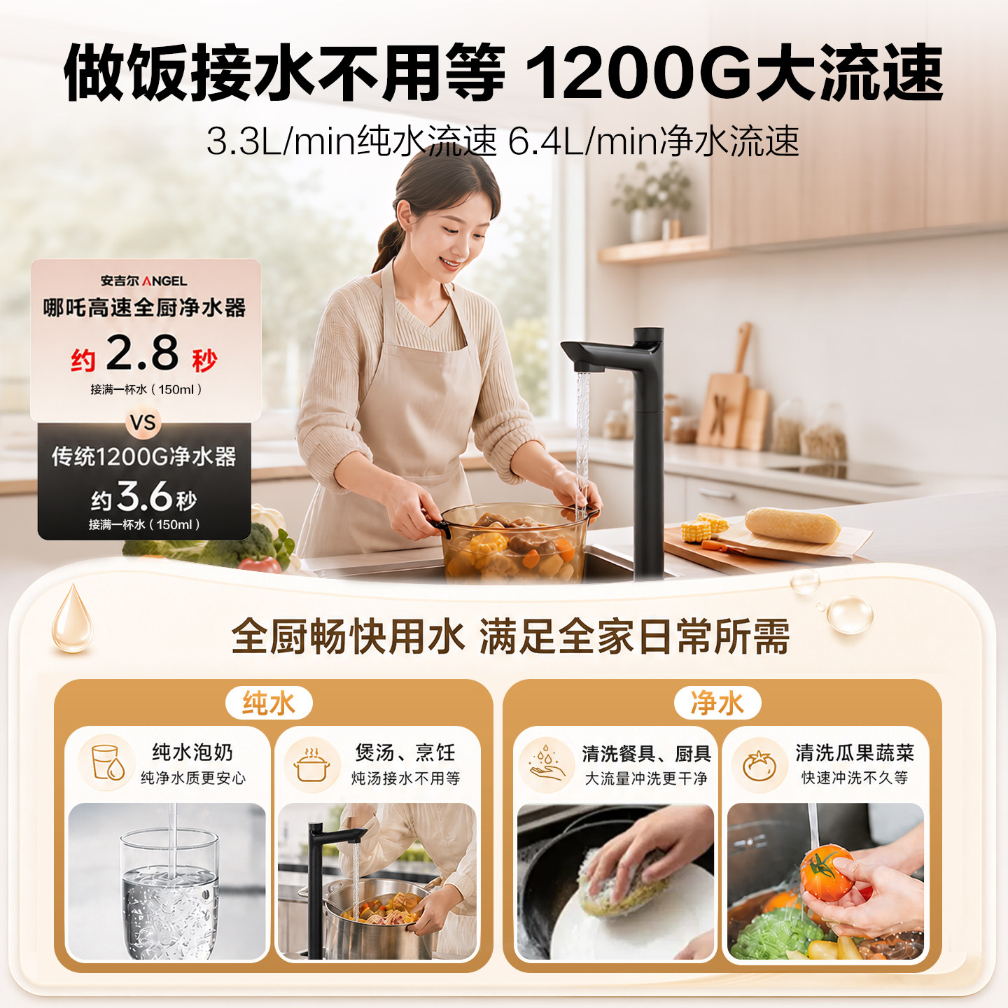安吉尔净水器家用直饮厨房自来水ro反渗透过滤饮水机哪吒高速1200