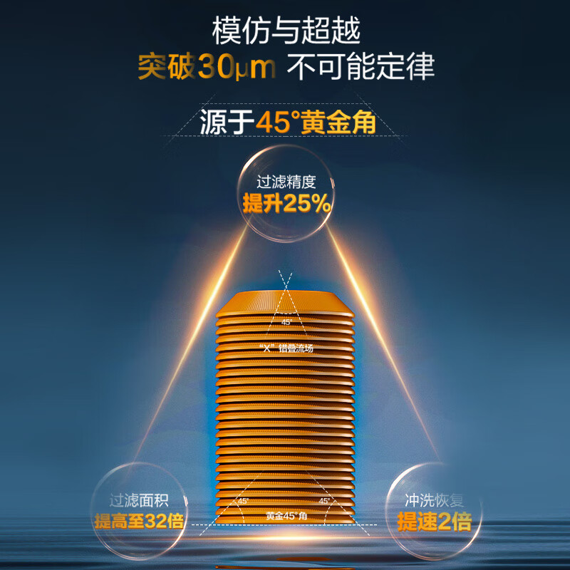 安吉尔前置过滤器家用中央净水自来水反冲洗滤水器饮水机全铜防爆