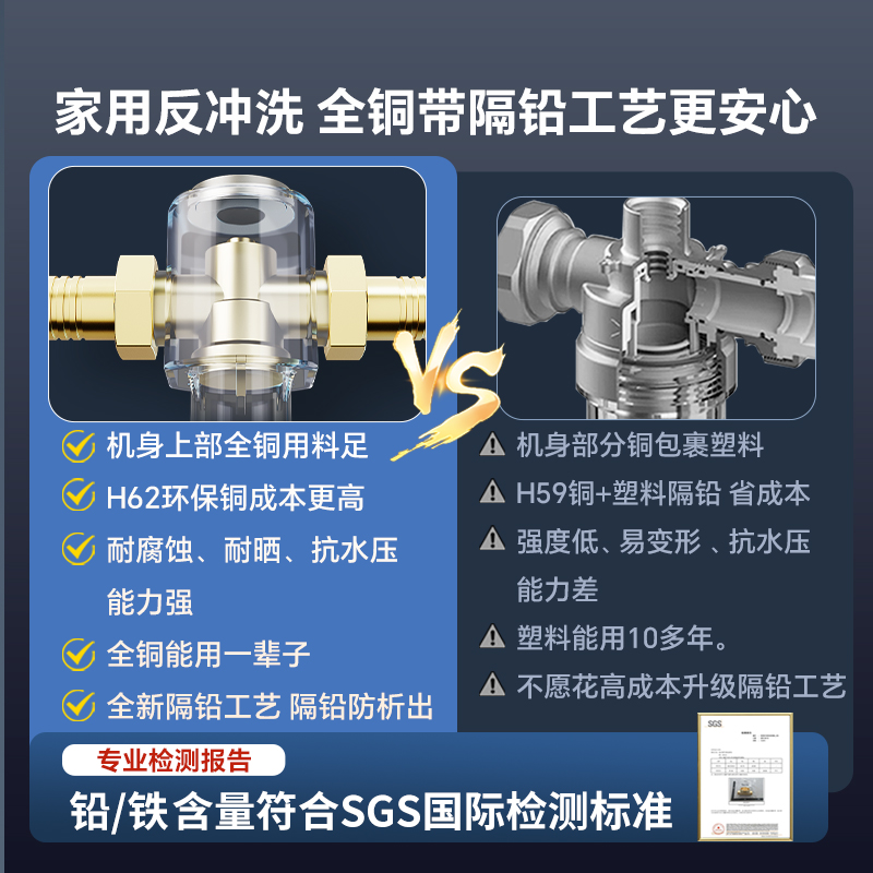 安吉尔前置过滤器家用饮水机反冲洗全铜防爆大流量自来水新款净水-图2
