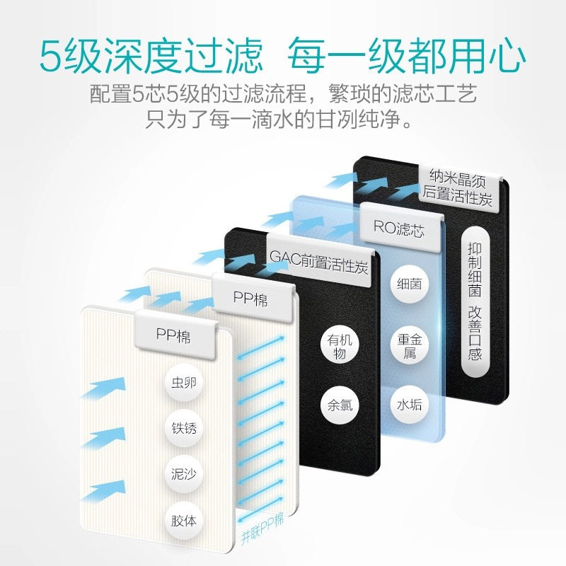 安吉尔官方旗舰店家用500g ro净水器 安吉尔净水器