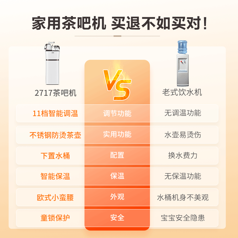 安吉尔家用智能茶吧机立式下置水桶 安吉尔茶吧机/泡茶机