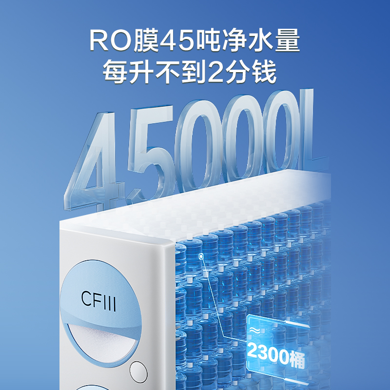 政府补贴安吉尔家用直饮净水器厨房自来ro反渗过滤玉龙Max1000GSE