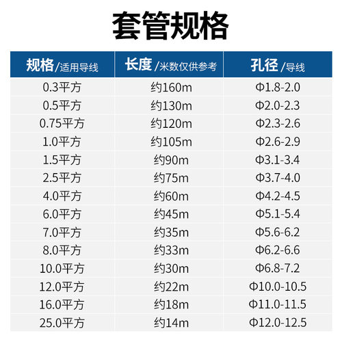 原装硕方套管号码管线标电线内齿梅花管硕方线号机线号管0.5平方 - 图2