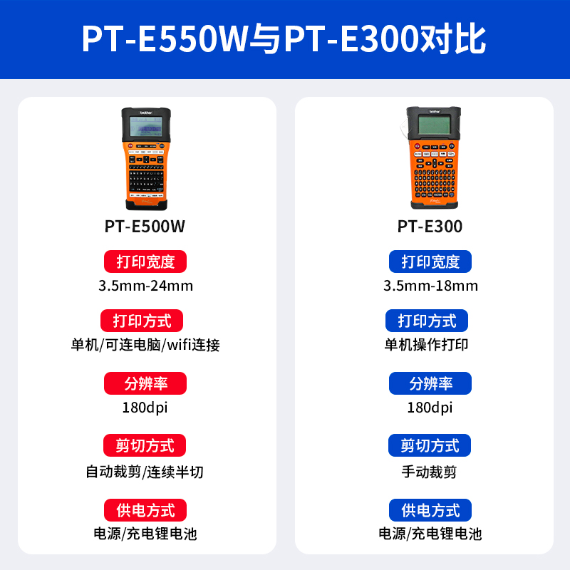 标签P机T-E550W无线wifi标签打印机PT-E300便电缆通讯标签机 - 图0