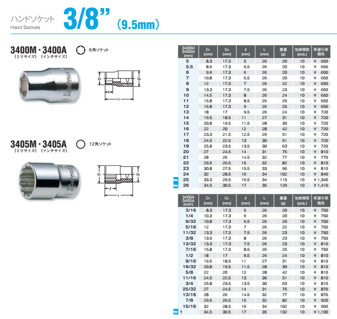 日本KOKEN套筒3300XZ RS3300XZ/8 12 RS3300MZ/8 12 RS3X00MZ/12-图0