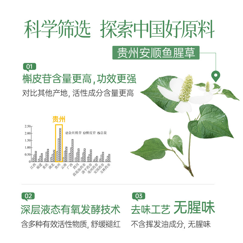  膜法世家涂抹面膜