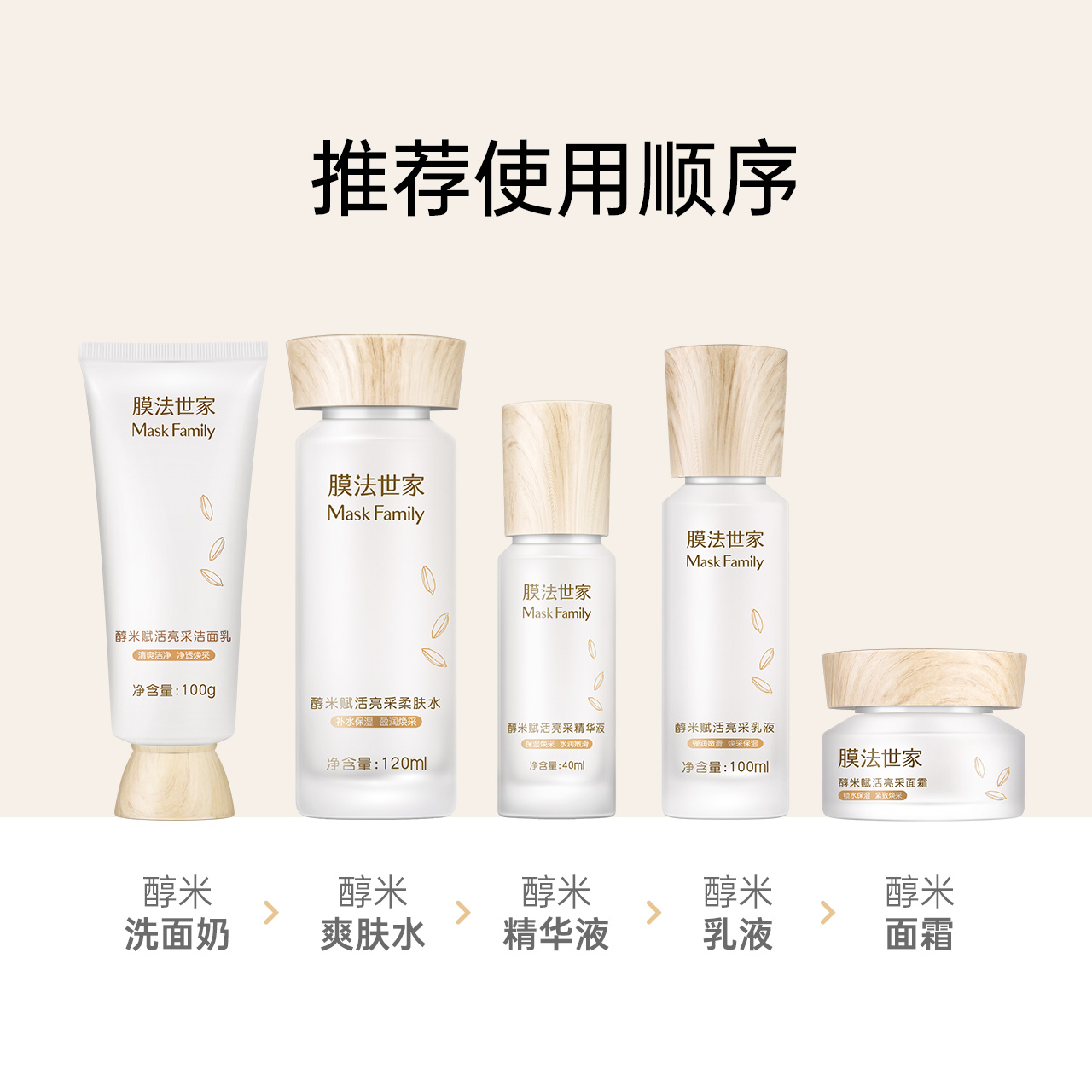 膜法世家官方旗舰店膜法世家醇米赋活亮采护肤品5件套装水乳补水保湿正品女男3