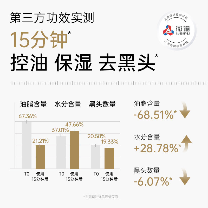 【活动专属】膜法世家黑豆清洁泥膜改善毛孔补水保湿控油涂抹面膜