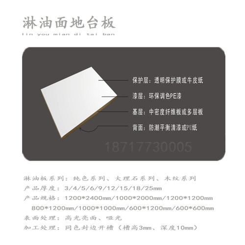 上海车展三聚氰胺地台饰面板水泥灰地台板淋油板UV板加工封边开槽 - 图0