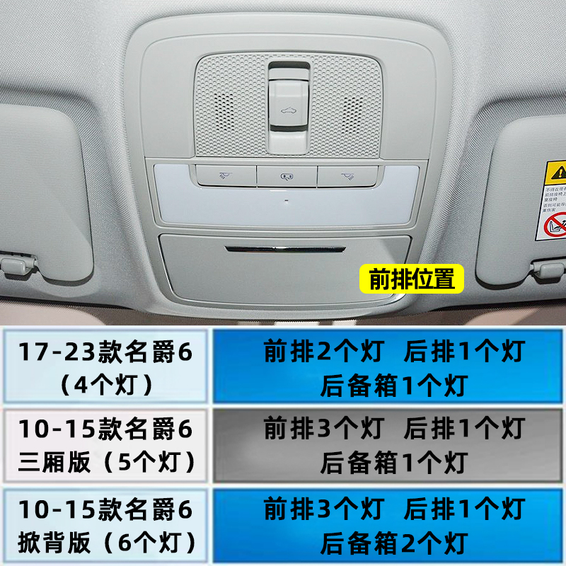 适用10-23款名爵6车内15顶灯15 18 19内饰后备箱MG6改装led阅读灯-图0