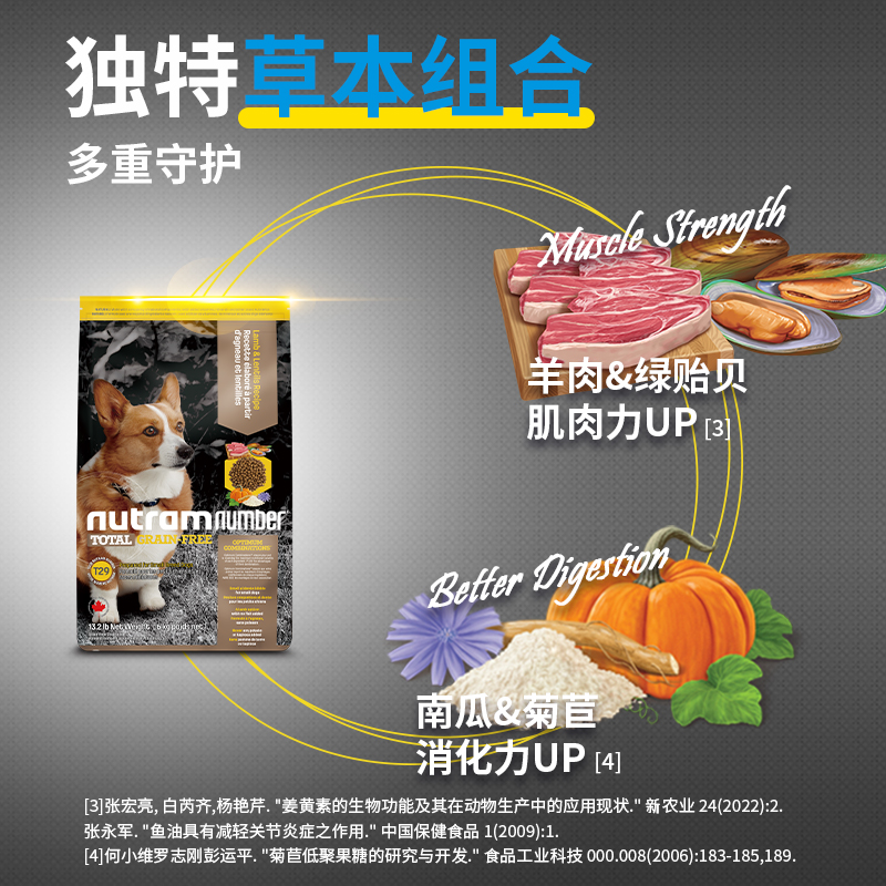 【官方旗舰】加拿大进口狗粮纽顿t29 纽顿犬主粮