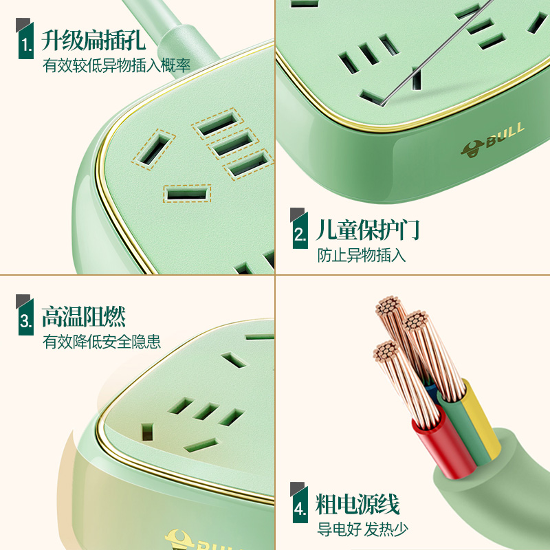 公牛复古插座USB快充排插创意爬墙拖接线板电插板带线5米插排家用