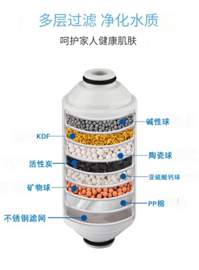 家用淋浴净水器软化水质SAP滤芯