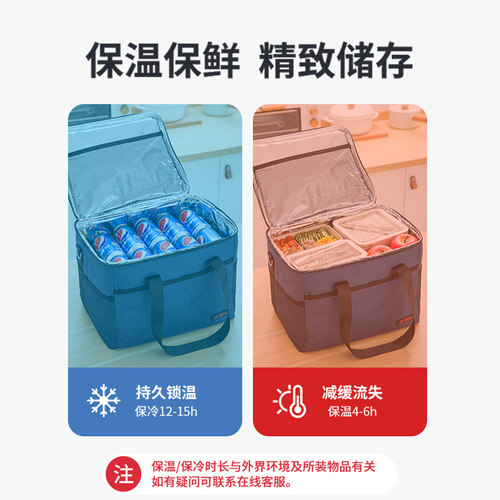 便携式保温箱车载冰箱冬季保鲜冷藏可折叠冰包加厚饭菜保热保温包 - 图2