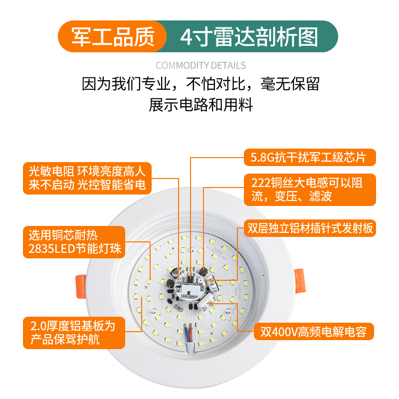 智能LED微波雷达红外线人体感应筒灯声光控嵌入式暗装天花灯射灯