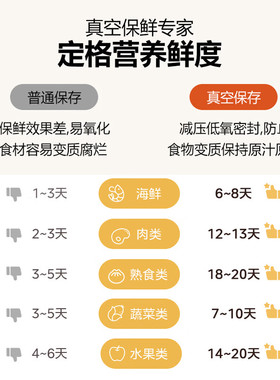 齐心真空封口机小型家用密封食品袋包装机封口器保鲜抽真空塑封机