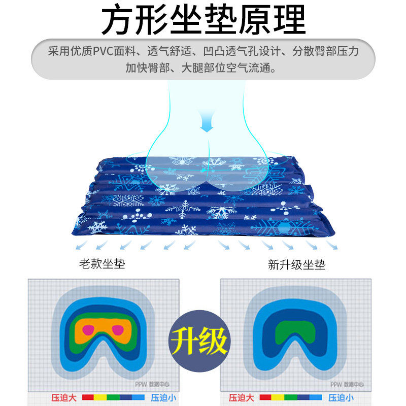 注水降温水垫夏天老人冰垫褥疮坐垫 朋意冰垫