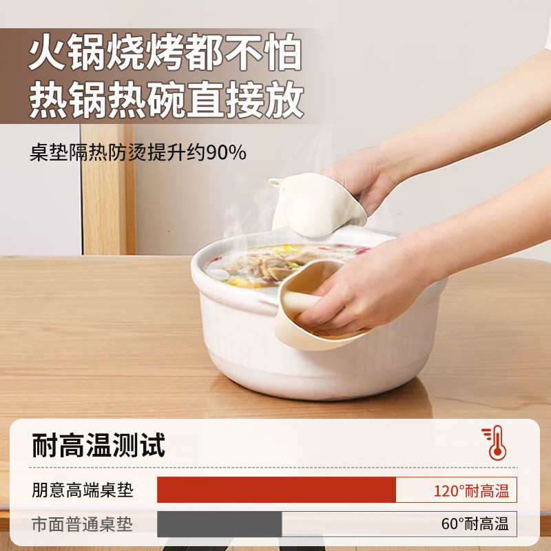 日本品质厨房台面保护垫灶台垫子专用橱柜防烫耐高温石英石桌面垫,淘宝优惠券,粉丝福利购,淘宝优惠卷