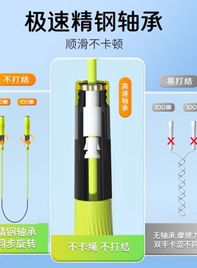 男女款夏季瘦身减脂减重必备好物