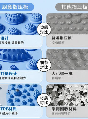 指压板超慢跑专用足底按摩垫原地跑步垫中医脚底按摩器踩脚趾压板