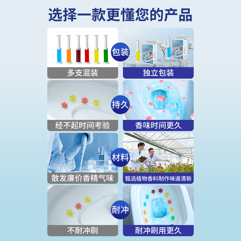 马桶小花清洁凝胶去异味留香洁厕灵小便池除垢清香洗厕所除臭神器 - 图2