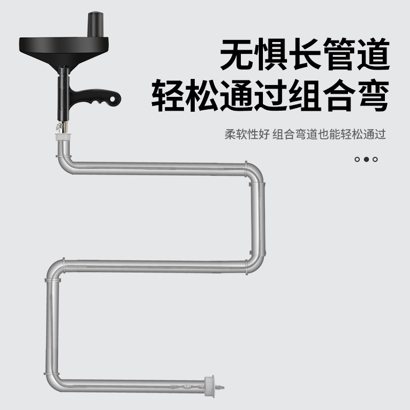 疏通下水道专用工具管道疏通器通马桶厨房万神器能厕所地漏堵塞-图1