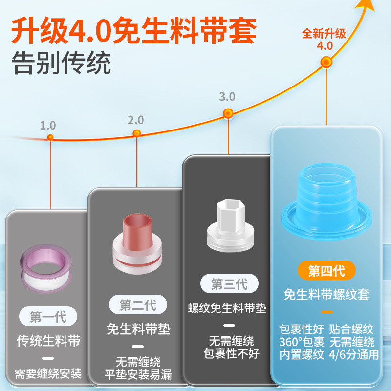 硅胶免生料带套垫片水龙头阀门4分接口三角阀防漏密封圈配件大全 - 图2