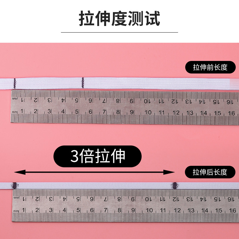 松紧带高弹力耐用裤子橡皮筋橡筋带裤头橡筋绳子加厚宽扁弹力皮筋 - 图3