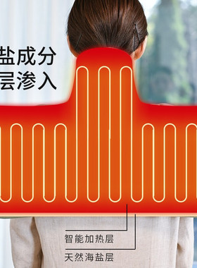 北京同仁堂艾灸海盐热敷袋护肩
