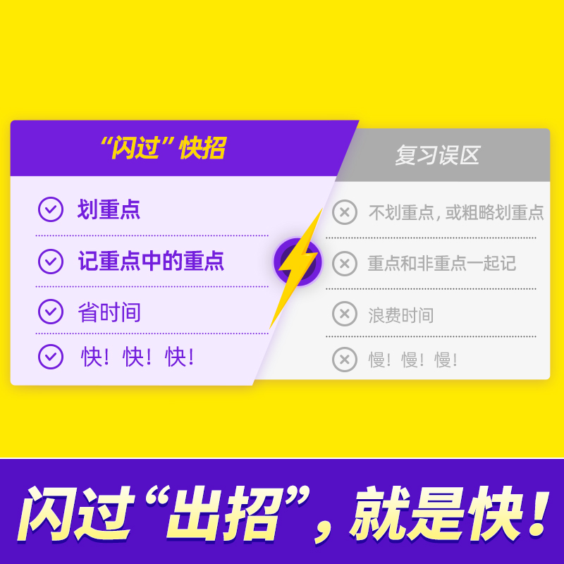 【备考6月】四级词汇闪过2024巨微英语四六级词汇闪过乱序版词根词缀联想记忆法核心高频词四级单词默写本大学cet4级考试真题书 - 图1