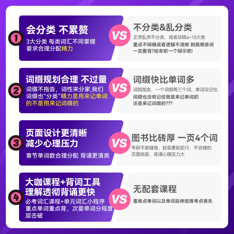 现货 备考2028考研英语词汇 屠浩明王军 研词有理 真题语境速记及考点大全 单词背诵 可搭闪过黄皮书考研真相高分写作