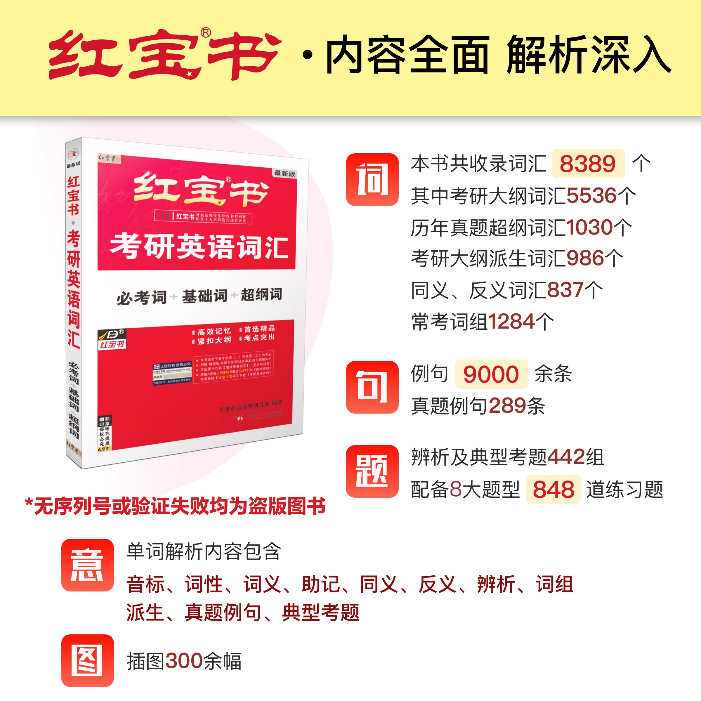 现货【官方直营】红宝书2025考研英语词汇 25红宝书考研英语词汇英语一英语二通用历年真题英语单词书红宝石搭黄皮书正版句句真研-图2